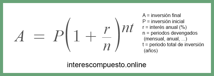 How To Calculate Percent Uncertainty In Physics: A Clear Guide